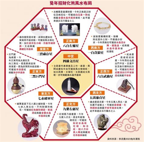 犯小人如何化解2023|【風水特輯】化解6個NG風水，小人通通退散！ 